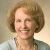 Gaye Law