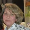 Natalia Oykhman