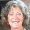 Louise Spinelli