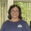 Sandy Miller