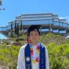 Kevin Li Zhang
