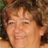 Rosanne Allen