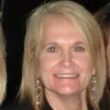 Lynnette Sims