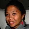 Chirana Sumendap