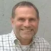 Mark Lund