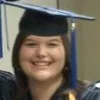Brandy Fortenberry