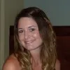 Shelby Malinowski