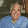 david lurie