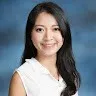 Karry WONG