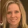 Margie Nieman