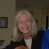 Bess Robbins