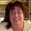 Susan Harris