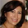 Silvana Jacob