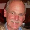 Ken Harbour