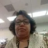 Robin mendell