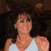 peggy beno
