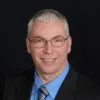 Rob Orndorff