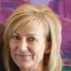 Kim Beck