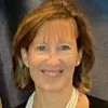 Karen Miller