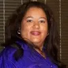Alicia Reyes