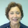 julie ashley
