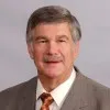 Etson Brandenburg