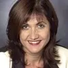 Prof Anské Grobler