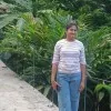 Sindhika Annadurai