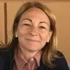Maria Cristina Adrada Alba