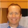 Dan Bruck