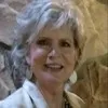 Judy Bass