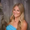 Maggie Carter