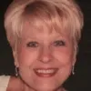 Mary Wix