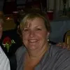 Leanne Wright