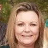 Holly Chitwood