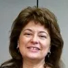 Donna Gillis