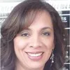 Miriam Galicia