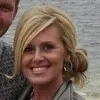 Mandy Sanger