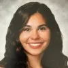 Sofia Dickinson
