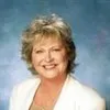 Karen Newton