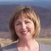Amy Rothey
