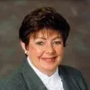 Joan Zimmel