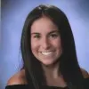Darcy Miller