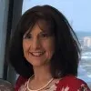 Carmel Perre
