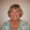 Linda Burns