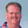David Shine