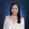 Cyrin Famela Bongar