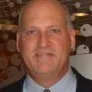Edward Kintz