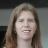 Yoselyn Malamud