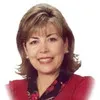 Sylvia Plumb